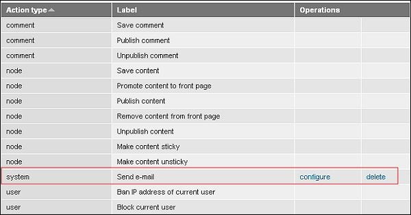 drupal-triggers-and-actions-step14.jpg